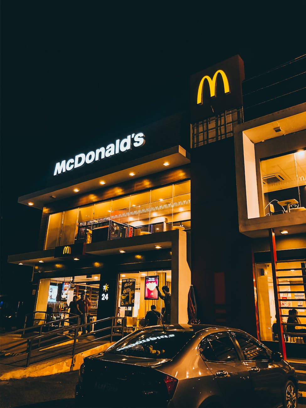 How McDonald’s Cost reduction and Business Strategy helped them sustain globally